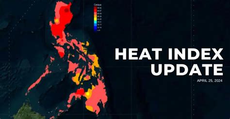 heat index today
